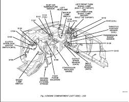 Always verify all wires, wire colors and diagrams before applying any information found. 2000 Dodge Neon Wiring Harness 1979 Kawasaki K Z 650 Wiring Diagram Bege Wiring Diagram