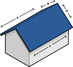 To calculate a roof's dimensions, you need to measure the roof as if it were flat, then account for roof pitch, calculate square footage, and finally determine how many squares of material are required for the roof. Roofing Calculator Roof Sheet Calculator Metal Roof Calculator