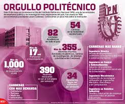 Lanciati i new european bauhaus prizes riapre made in polimi. Pin En Ing Civil