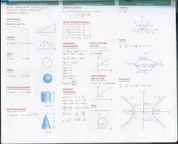 Info For Precalculus Classes