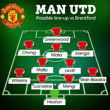 In his early stint as the manager of manchester united , david moyes has chopped and changed with his starting xi. How Man Utd Could Line Up Vs Brentford As Solskjaer Turns To Kids Again Football Reporting