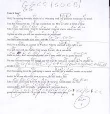 Take It Easy Eagles Guitar Chord Chart Guitar Chords Easy Guitar Chords Free Guitar Lessons