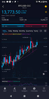 I really don't understand how some people love webull so much. Webull Crypto Review Fliptroniks In 2021 Bitcoin Free Stock Trading Win Win Situation