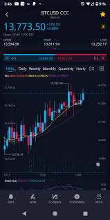 How to trade cryptocurrency on webull app. Webull Crypto Review Fliptroniks In 2021 Bitcoin Free Stock Trading Win Win Situation