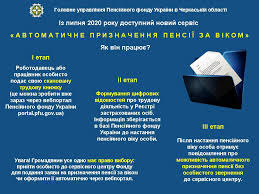 10,935 likes · 559 talking about this · 499 were here. Pensijnij Fond Z Novimi Elektronnimi Servisami Cherkaska Oblasna Derzhavna Administraciya