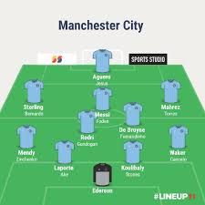 Fifa 21 manchester city 2021. ØªØ´ÙƒÙŠÙ„Ø© Ù…Ø§Ù†Ø´Ø³ØªØ± Ø³ÙŠØªÙŠ Ø§Ù„Ù…ØªÙˆÙ‚Ø¹Ø© ÙÙŠ Ø­Ø§Ù„ Ø±Ø­ÙŠÙ„ Ù…ÙŠØ³ÙŠ Ø¹Ù† Ø¨Ø±Ø´Ù„ÙˆÙ†Ø© Ø³Ø¨ÙˆØ±Øª 360