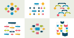 The Unofficial Guide To Process Flow Chart Symbols Netmind