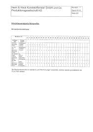 Akku rolladen kaufen die besten akku rolläden im überblick! Https Www Heimhaus De Fileadmin Inhalt 05 Kundenservice Bedienungsanleitung Rollladen Dfr 060505 11 Screen Pdf