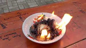 Alat bahan alat volume n bahan volume n botol aqua 600 2 buah 1 ml telur ayam 2 buah gelas 2 buah 1 2 belimbing 2 buah alu 1 buah 2 wuluh 3 gula secukup. Praktek Kimia Kelas Xii Tkj3 Smk N 1 Lelea 2017 2018 Kelompok 4 Youtube