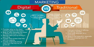Masbloger Com Dasar Marketing Pengertian Tugas Serta Semua Cara Caranya Marketing Atau Pemasaran Adalah Hal Yang Sangat Vital Marketing Blogging Belajar
