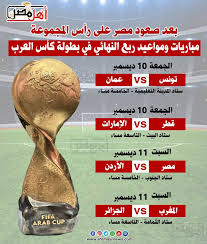 تقام المباراة النهائية لبطولة كأس العرب بين تونس والجزائر يوم السبت 18 ديسمبر 2021، على استاد البيت. Ù…ÙˆØ§Ø¹ÙŠØ¯ Ù…Ø¨Ø§Ø±ÙŠØ§Øª Ø±Ø¨Ø¹ Ù†Ù‡Ø§Ø¦ÙŠ ÙƒØ£Ø³ Ø§Ù„Ø¹Ø±Ø¨ 2021 Ø¥Ù†ÙÙˆØ¬Ø±Ø§Ù Ø£Ù‡Ù„ Ù…ØµØ±