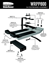 Drawings Waterrower Service Support 22 tahun 2016) satuan pendidikan :