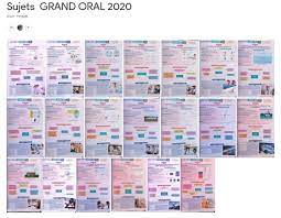20 exemples de sujets grand oral. Sujets Oral Bac Svt Terminale S