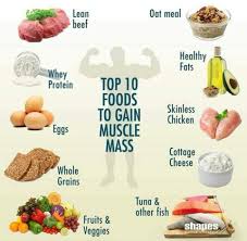 Bangun tubuh jadi kuat dan sehat! 10 Sumber Protein Yang Diperlukan Untuk Rahsia Bina Otot Facebook