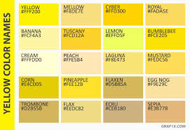 Color swatches are defined by using the hexadecimal code for the color and are sorted by cmyk. Light Lemon Green Colour Wall Paint Novocom Top