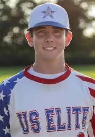 Class of 2022 Pennsylvania HS Baseball Player State Rankings