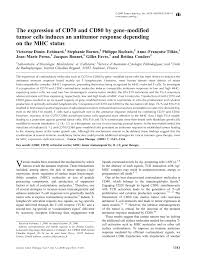 1 rue sainte anne, 31000 toulouse. Pdf The Expression Of Cd70 And Cd80 By Gene Modified Tumor Cells Induces An Antitumor Response Depending On The Mhc Status