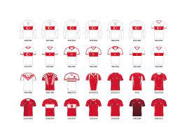 Turkey Football Kit History 1923 2020 Football Kits Turkey Football Turkey Kit