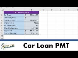 Shopping for a car loan for your new or used car? Use The Pmt Function To Calculate Car Loan Payments And Cost Of Financing Youtube