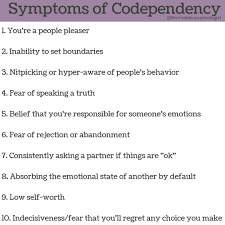 Dr Nicole Lepera On Instagram I Actually Had No Idea I Was Codependent It Was Just Normal To Me Codependency Codependency Worksheets Emotional Awareness