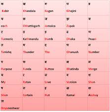 abcd of marathi marathi alphabets learn marathi