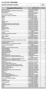 Suprafata utila 59,0 m2 numar camere 2 numar bai 1 etaj etaj 2 compartimentare decomandat confort 1 numar niveluri 3 locuri parcare 2 structura de rezistenta. Peste 280 De Locuri De MuncÄ Vacante In JudeÅ£ul Covasna Lista CompletÄ We Radio Sfantu Gheorghe