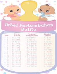 Bayi usia 6 bulan semakin tertarik dengan variasi tekstur. Infografik