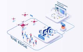 4 xu hướng về công nghệ giám sát thịnh hành trong năm 2021 - Nhà An Toàn