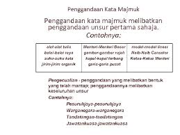Home » unbk 2019 » contoh soal menentukan makna kata/kalimat unbk bahasa indonesia kelas 9. Kesalahan Kesalahan Umum Penggunaan Bahasa Melayu Kata Sendi