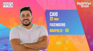 A casa mais vigiada do brasil ganha novos moradores a cada temporada. Bbb 21 Veja Quem Sao Os Participantes Do Big Brother Em 2021