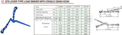 H Lift Grade 70 Transport Chain Clevis Grab Hook Lug Link