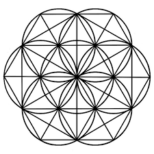 How are crystals used for abundance and prosperity? Amplifying Your Intentions With Prosperity Grids Crazy Wisdom Community Journal