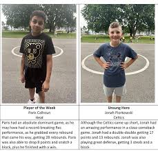 Summer 5-6 Boys Basketball