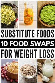 There are hundreds on the market to help people achieve their weight loss goals with whatever diet or exercise plan they're following. Substitute Foods 10 Healthy Food Swaps For Weight Loss
