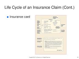 For some plan types, the plan type will. Basics Of Health Insurance Ppt Download