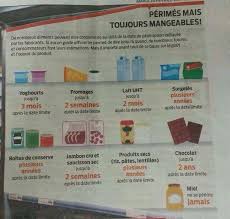 Epingle Sur Trucs Et Astuces