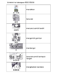 Moral yang dipelajari, dikenal pasti daripada ibu dan bapa, mahupun masyarakat. 50 Menyiang Ikan In English Ideas Resepi
