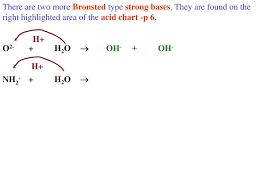Ppt Acids Lesson 3 Strong And Weak Bases Powerpoint
