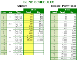 Home game poker tournament structure. Home Poker Spreadsheet
