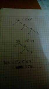 A 2 times 3 b. Kelipatan Persekutuan Terkecil Dari 28 Dan 36 Brainly Co Id