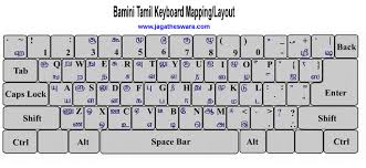 Tamil Font Download Tamil Keyboard Mapping Tamil Keyboard Download Tamil Font Bamini Tamil Font Font Keyboard Download Fonts