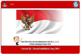 Menjunjung tinggi nilai kemanusiaan yang sesuai dengan ideologi pancasila. Nilai Nilai Pancasila Sila Ke 1 Sampai Sila Ke 5 Implementasi