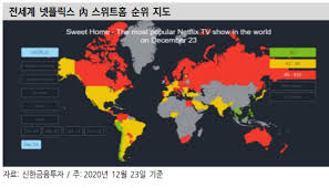 카카오웹툰은 태국에서 구글 플레이 스토어 '만화' 분야 1위, 애플 앱스토어에서 '엔터테인먼트' 분야 2위 차지. Www Ceoscoredaily Com Photos 2021 03 10 2021031