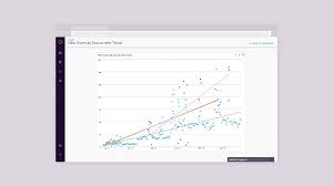 Introducing Periscope Data For Slack