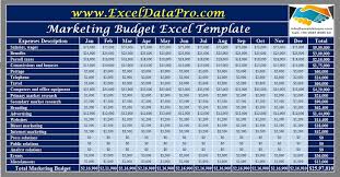 Creating a finance chart in numbers can be difficult at first, but it's a breeze once you get. Download Petty Cash Book Excel Template Exceldatapro