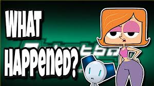 The End Of RobotBoy - What Happened? - YouTube