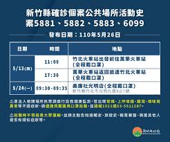小弟夢到萵苣大安店有確診 今天六點多緊急關門消毒 在櫃檯他們也不通知 也沒有用賴通知要關門 上去之後才說要關門. æ–°ç«¹ç¸£5 26æ–°å¢ž4ä¾‹æœ¬åœŸç—…ä¾‹ æ¡ˆ5881 5882 5883åŠ6099 å·²æŽŒæ¡åŒ¡åˆ—æŽ¥è§¸è€…ä¸¦å®ŒæˆæŽ¥è§¸å ´æ‰€å…¨é¢æ¶ˆæ¯'