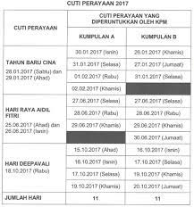 Selamat bercuti buat mereka yang bercuti seisi keluarga dan balik kampung bersempena dengan cuti umum yang. Pracomelku Sk Sg Limau Cuti Sempena Tahun Baru Cina