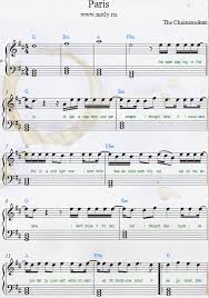 The Chainsmokers Paris Download Pdf Piano Sheet Music Piano Sheet Music Piano Music Piano Sheet