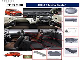 Aisin automotive indonesia 2020 + tutorial pendaftaran website resmi. Gaji Pt Cabinindo Gaji Pns 2018 Memang Menjadi Perbincangan Hangat Apalagi Rapbn 2018 Tentan